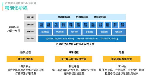 宋洋洋 論數字文化產業的創作倫理、數據邊界與技術應用